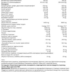 RevitalX® Чревновъзстановителна формула 454г. пудра НАТУРАЛ ФАКТОРС | RevitalX® Intestinal rejuvenation formula 454g powder NATURAL FACTORS