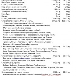 АЛАЙВ Мултивитамини 30 таблетки НЕЙЧЪР'С УЕЙ | ALIVE Multivitamins Max Potency 30 tabs NATURE'S WAY