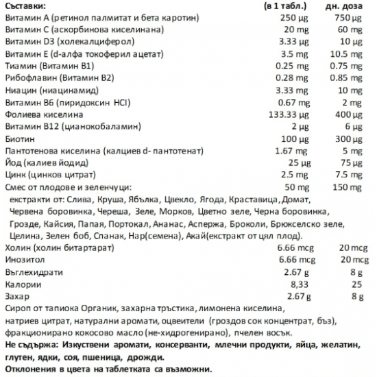 АЛАЙВ Желирани мултивитамини за деца 90 табл. НЕЙЧЪР'С УЕЙ | ALIVE Multivitamins Gummies 90 tabs NATURE'S WAY