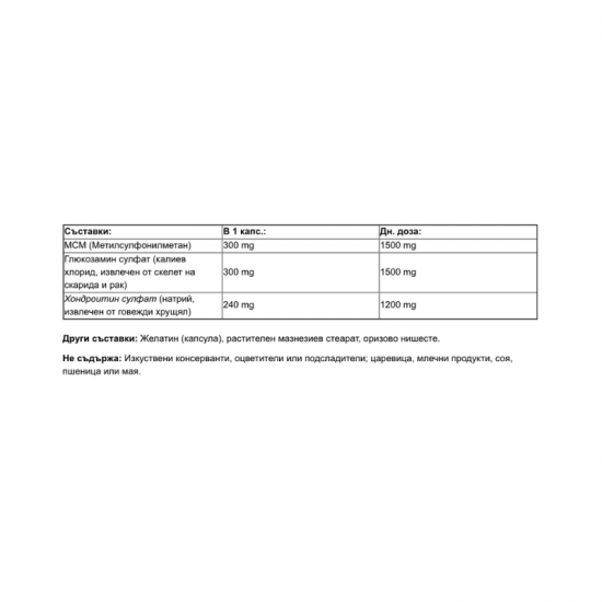 МСМ ФОРМУЛА ЗА СТАВИ 90 капсули НАТУРАЛ ФАКТОРС | MSM JOINT FORMULA 90 caps NATURAL FACTORS