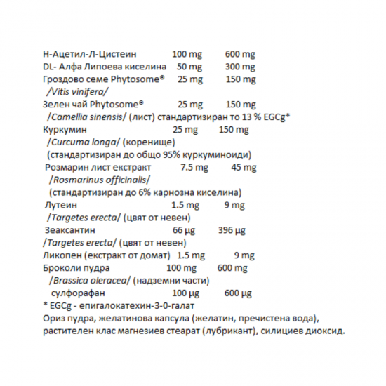 УЛТИМАТ АНТИОКСИДАНТ 336мг 60 капсули НАТУРАЛ ФАКТОРС | ULTIMATE ANTIOXIDANT 336mg 60 capsules NATURAL FACTORS 