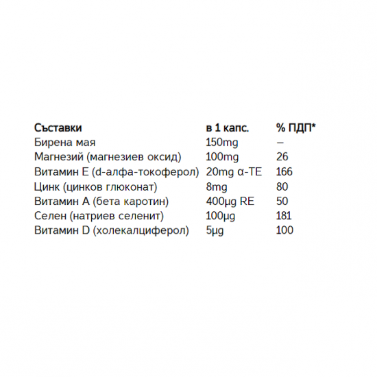 Хранителна добавка АКНЕ АУТ 30 бр. капсули БИОТРЕЙД | ACNE OUT 30s caps BIOTRADE