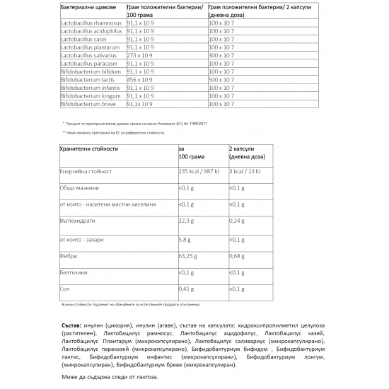 БАЛАНС ПРОБИОТИК 60 растителни капсули ВИТАЛ КОНЦЕПТ | BALANCE PROBIOTIC 60 veg caps VITAL CONCEPT