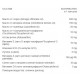 БЮТИ 500мг капсули 50 бр. ВИТАСЛИМ | BEAUTY 500mg caps 50s VITASLIM
