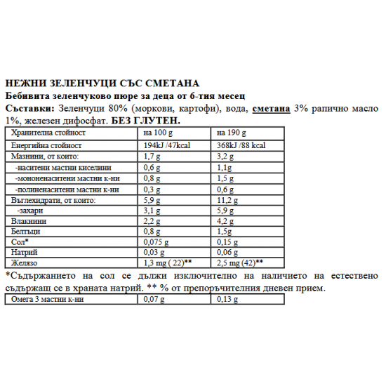 БЕБИВИТА Пюре Нежни зеленчуци със сметана 6+ м. 190гр. | BEBIVITA Vegetables with cream puree 6+ 190g