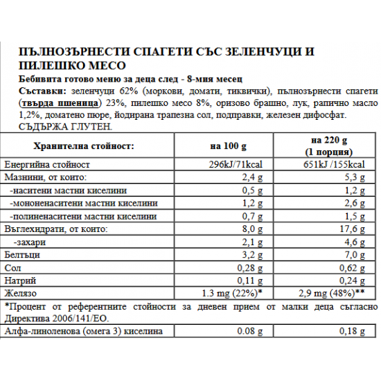 БЕБИВИТА Спагети със зеленчуци и пилешко месо 8+ м. 220гр. | BEBIVITA Spaghetti with vegetables and chicken 8+ 220g