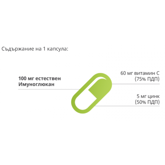 ДЕФЕНДИЛ Имуноглюкан D3 капсули 30бр | DEFENDYL caps 30s