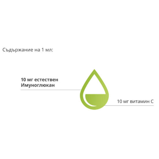 ДЕФЕНДИЛ сироп 120мл | DEFENDYL siryp 120ml