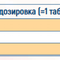 КАЛЦИЙ 700 + Витамин Д3 + Витамин К х 30 таблетки ДОПЕЛХЕРЦ АКТИВ | CALCIUM 700 + VITAMIN D3 + K 30s tablets DOPPELHERZ AKTIV