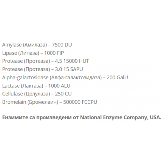 ЕНЗИМИЛ таблетки 15 или 60бр. БОТАНИК | ENZYMILL tablets 15s or 60s BOTANIC