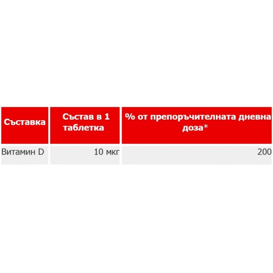 ВИТАМИН Д3 400IU x 45 таблетки ДОПЕЛХЕРЦ | VITAMIN D 400 IU 45 tabs DOPPELHERZ