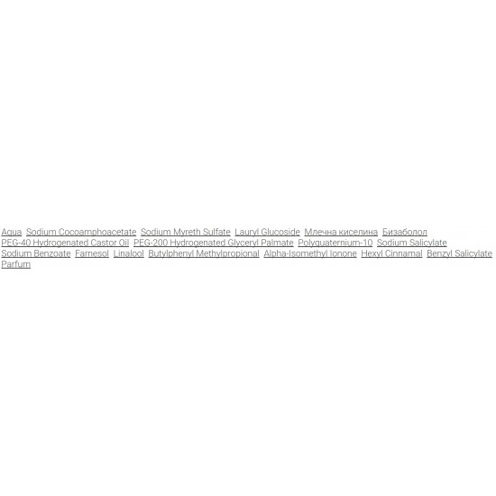 ЮСЕРИН ПРОМО pH5 Интимен душ-гел 2бр x 250мл | EUCERIN PROMO pH5 Intimate wash gel 2s x 250ml