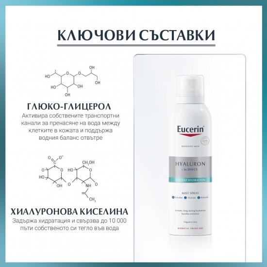 ЮСЕРИН ХИАЛУРОН Хидратиращ спрей 150мл. | EUCERIN HYALURON Mist spray 150ml