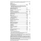 ФОРМУЛА ВМ 2000 Мултивитамини х 30 таблетки СОЛГАР | FORMULA VM 2000 tabs 30 s SOLGAR