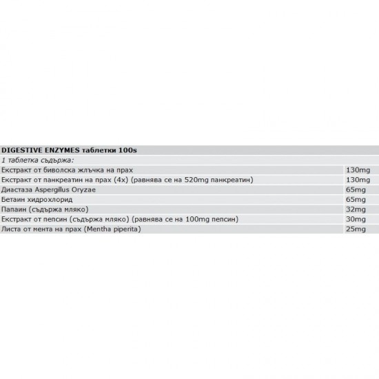 ХРАНОСМИЛАТЕЛНИ ЕНЗИМИ таблетки 100 бр. СОЛГАР | DIGESTIVE ENZYMES tabs 100s SOLGAR