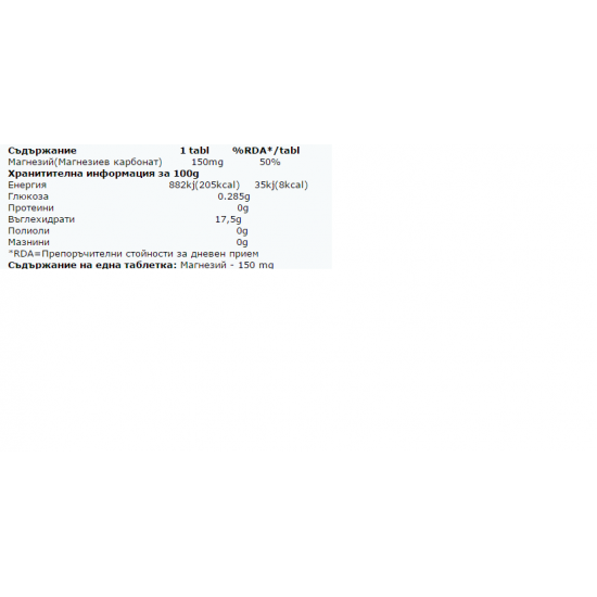 МАГНЕЗИЙ 150mg 20 еф.таблетки АБОФАРМА | MAGNESIUM 150mg 20 tabs ABOPHARMA