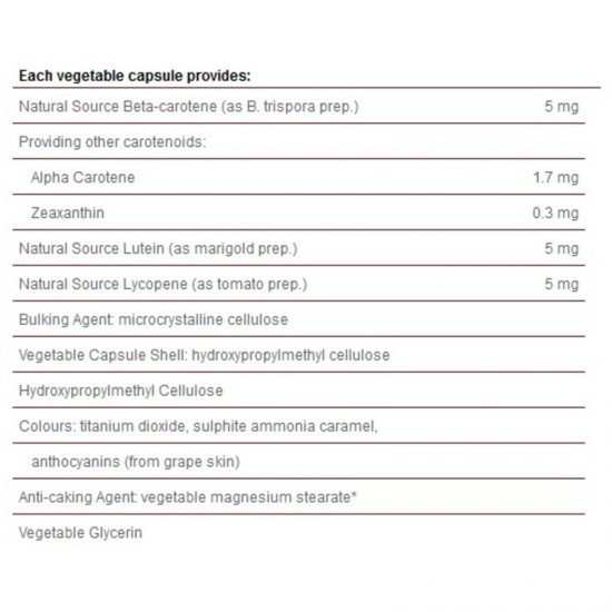 КОМПЛЕКС ЛУТЕИН ЛИКОПЕН КАРОТЕН раст. капсули 30бр. СОЛГАР | LUTEIN LYCOPENE CAROTENE COMPLEX veg.caps 30s SOLGAR