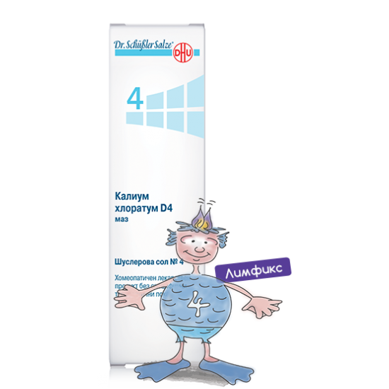 ШУСЛЕРОВА СОЛ №4 Калиум хлоратум D4 MАЗ/МЕХЛЕМ 50гр | DR. SHUESSLER SALTS N4 Kalium chloratum unguent/ointment 50гр