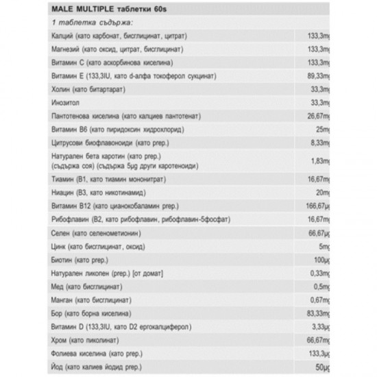 МУЛТИВИТАМИНИ ЗА МЪЖЕ Male Multiple таблетки х 60бр. СОЛГАР | MALE MULTIPLE tabs 60s SOLGAR