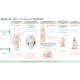 Душ гел ревитализиращ и подхранващ 200мл НУКС БОДИ РЕВ ДЬО ТЕ | Shower gel x 200ml NUXE BODY Reve De The