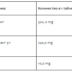 ПРОСТЕНАЛ ПЕРФЕКТ 30 таблетки ВАЛМАРК | PROSTENAL PERFECT 30s WALMARK