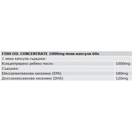 РИБЕНО МАСЛО КОНЦЕНТРАТ 1000мг меки капсули 60 бр. СОЛГАР | FISH OIL CONCENTRATE 1000mg softgels 60s SOLGAR