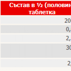 ДОПЕЛХЕРЦ АКТИВ МАГНЕЗИЙ 400 + Б-ВИТАМИНИ ефервесцентни таблетки 15бр. | MAGNESIUM 400 + B-VITAMINS effervescent tablets 15s DOPPELHERZ 