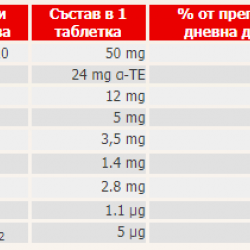 КОЕНЗИМ Q10 + Б витамини + Витамини Ц и Е х 30 капсули ДОПЕЛХЕРЦ | COENZYME + B vitamins Q10 30 capsules DOPPELHERZ