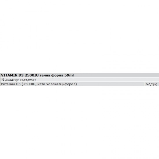 ВИТАМИН Д3 2500 IU течност 59мл СОЛГАР | VITAMIN D3 2500 IU liquid 59ml SOLGAR