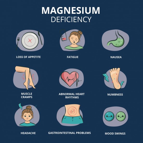 Мулти магнезий с витамини В2 и В6 x 180 капсули ВЕГАВЕРО | Multi Magnesium x 180 caps VEGAVERO